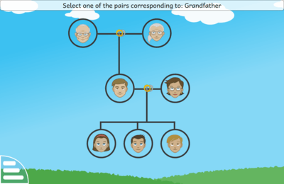 screenshot family_find_relative